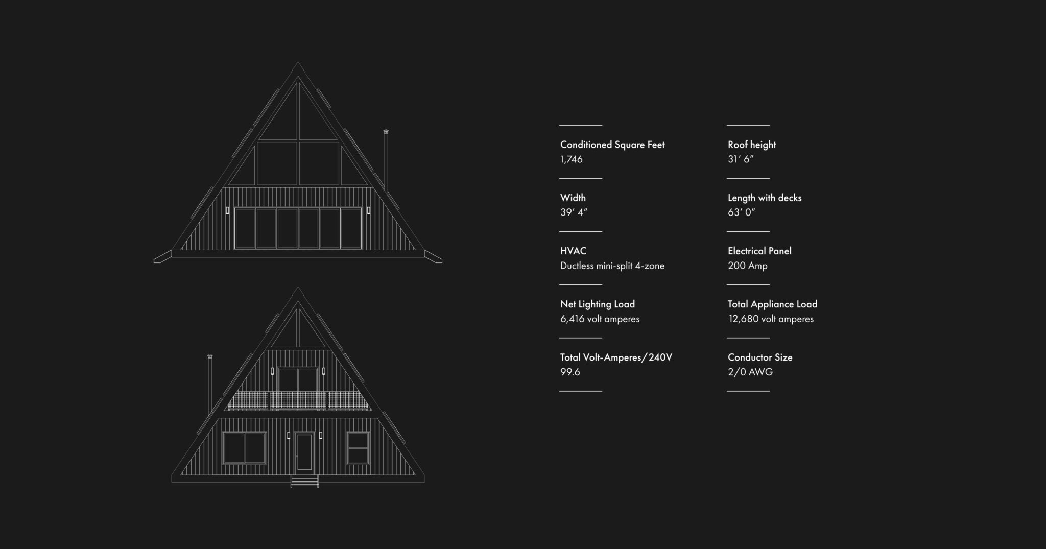 Ayfraym Detailed Specs