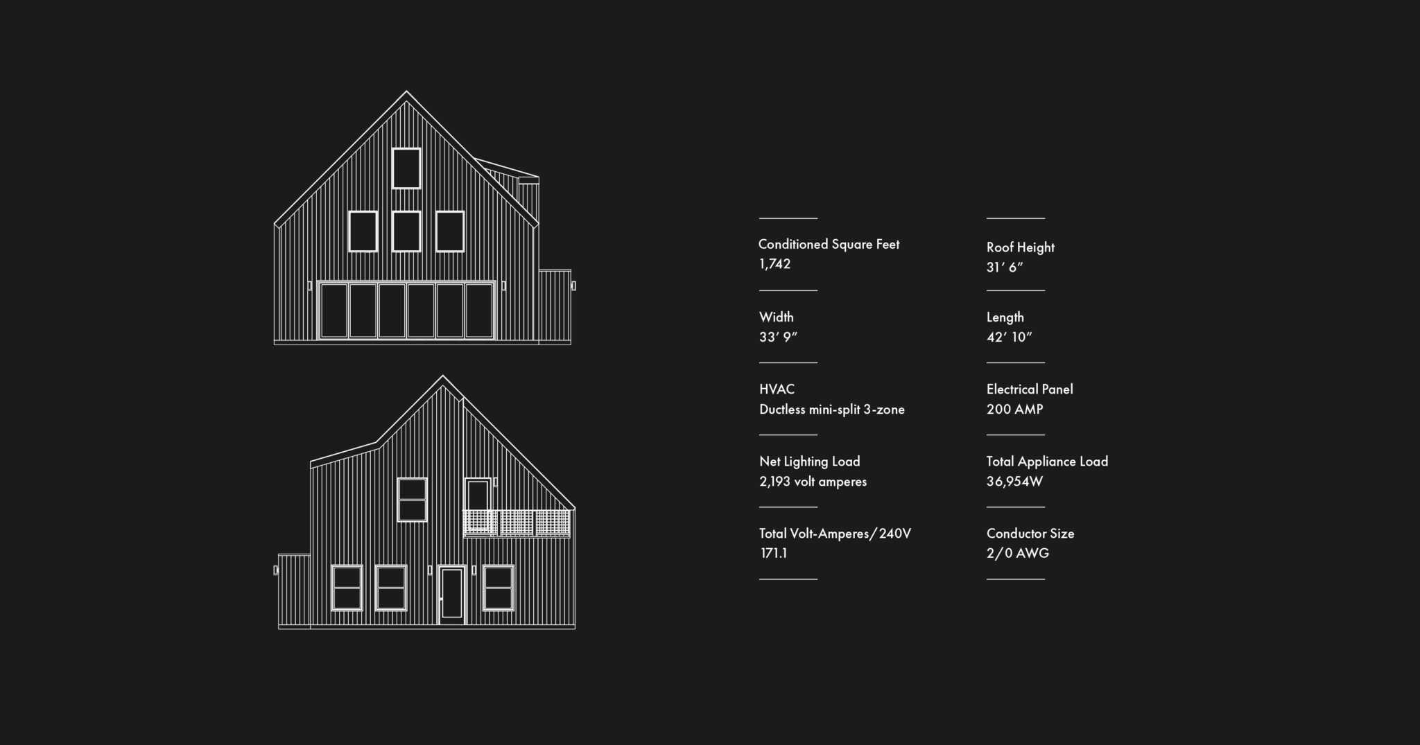 Grange Mid Detailed Specs
