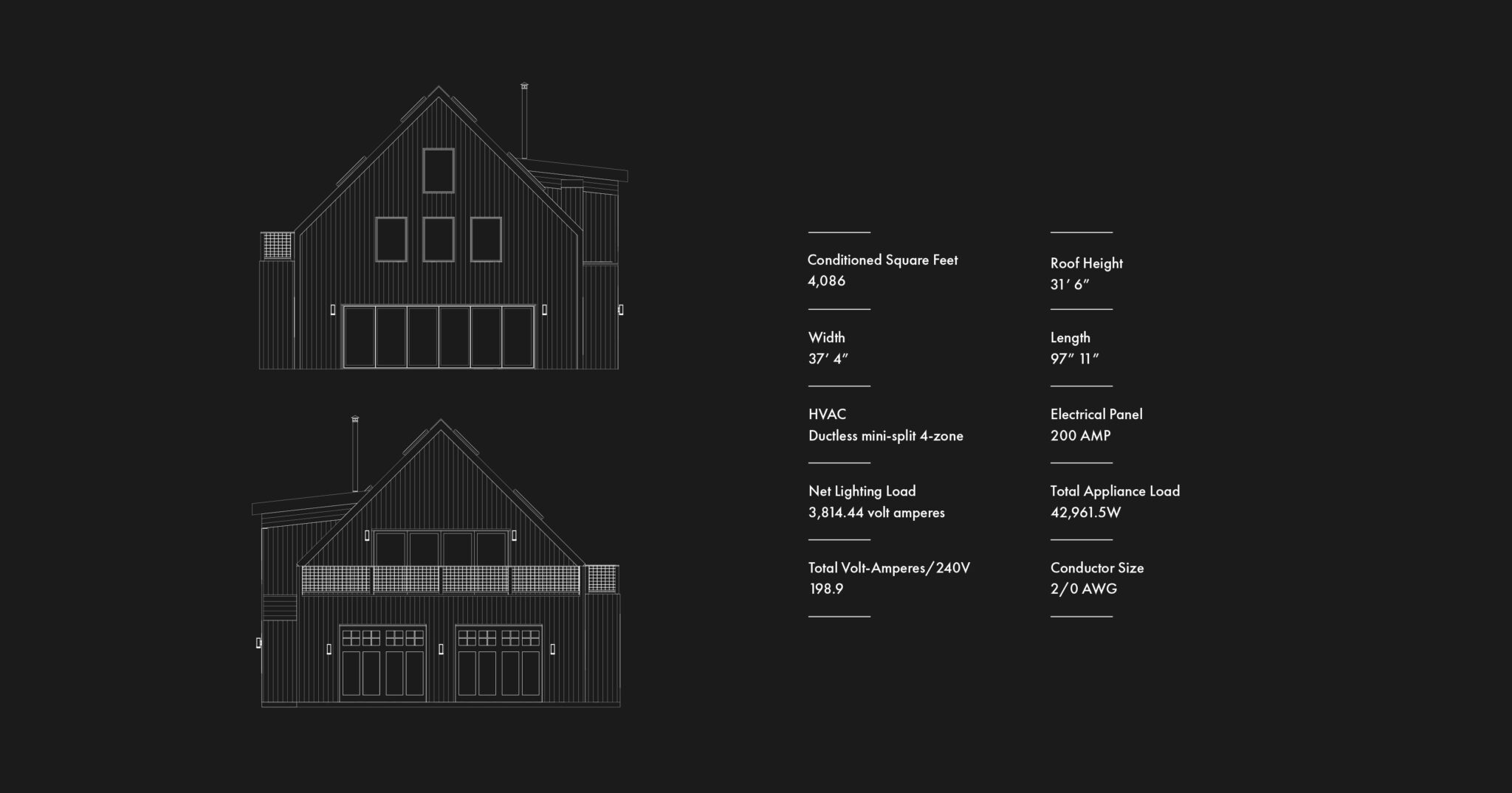 Grange Plus Detailed Specs