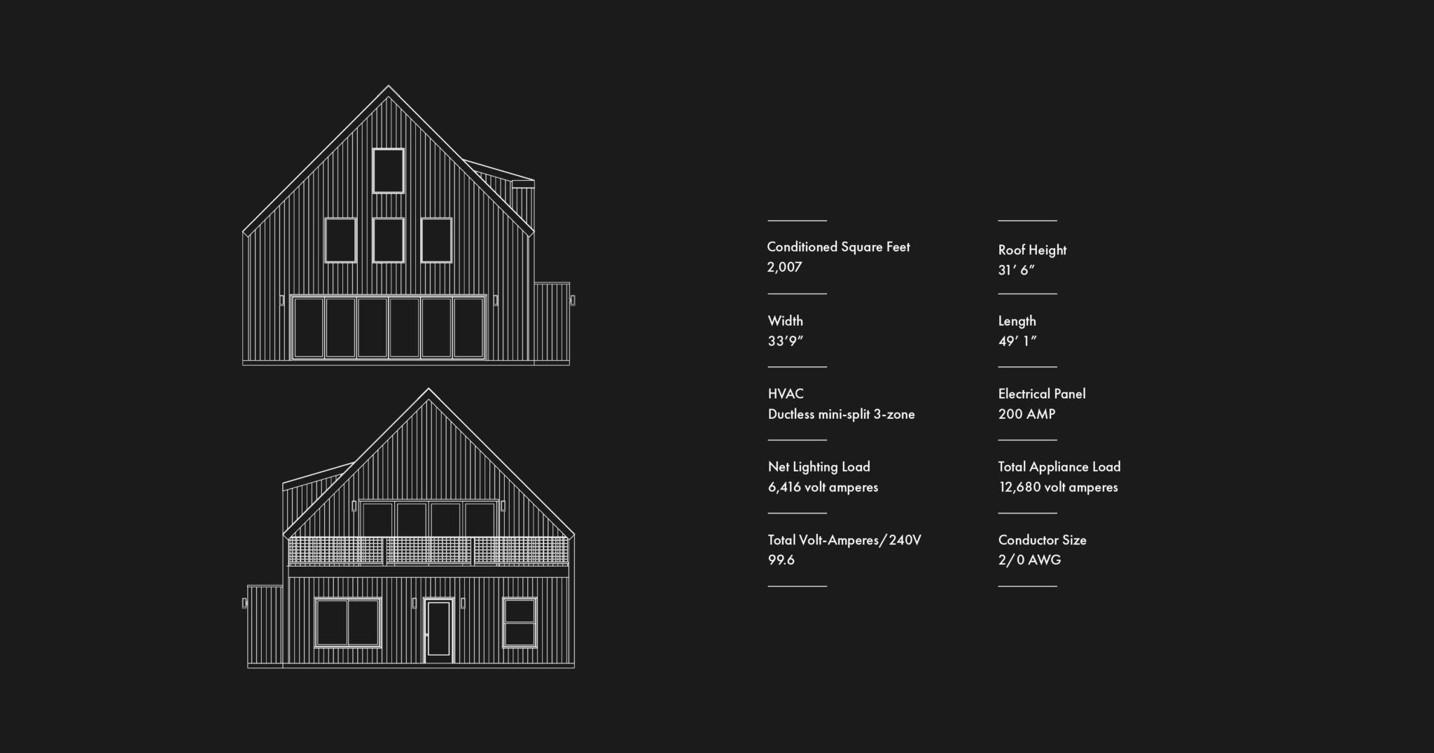 Grange Detailed Specs