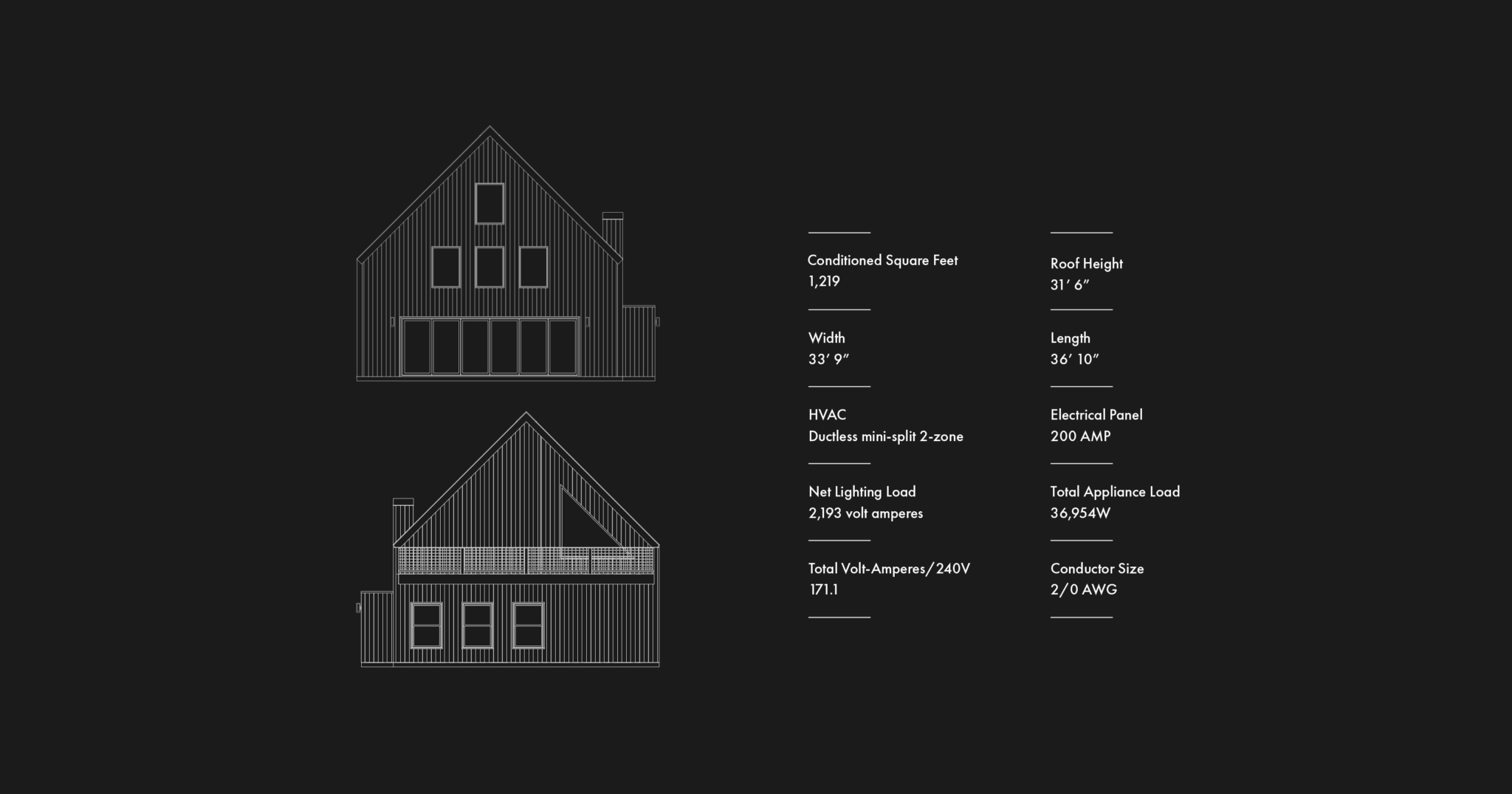 Grange Tiny Detailed Specs
